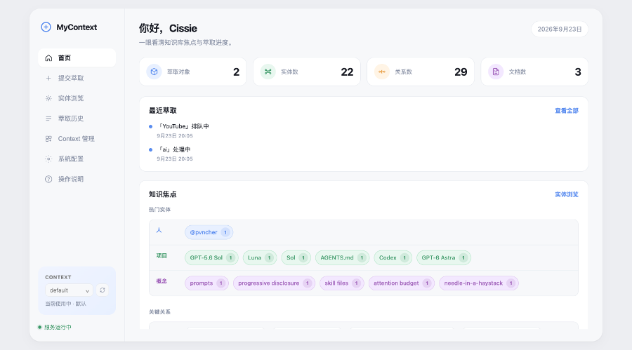 MyContext Dashboard 首页,展示当前 Context 的萃取对象、实体、关系与文档状态