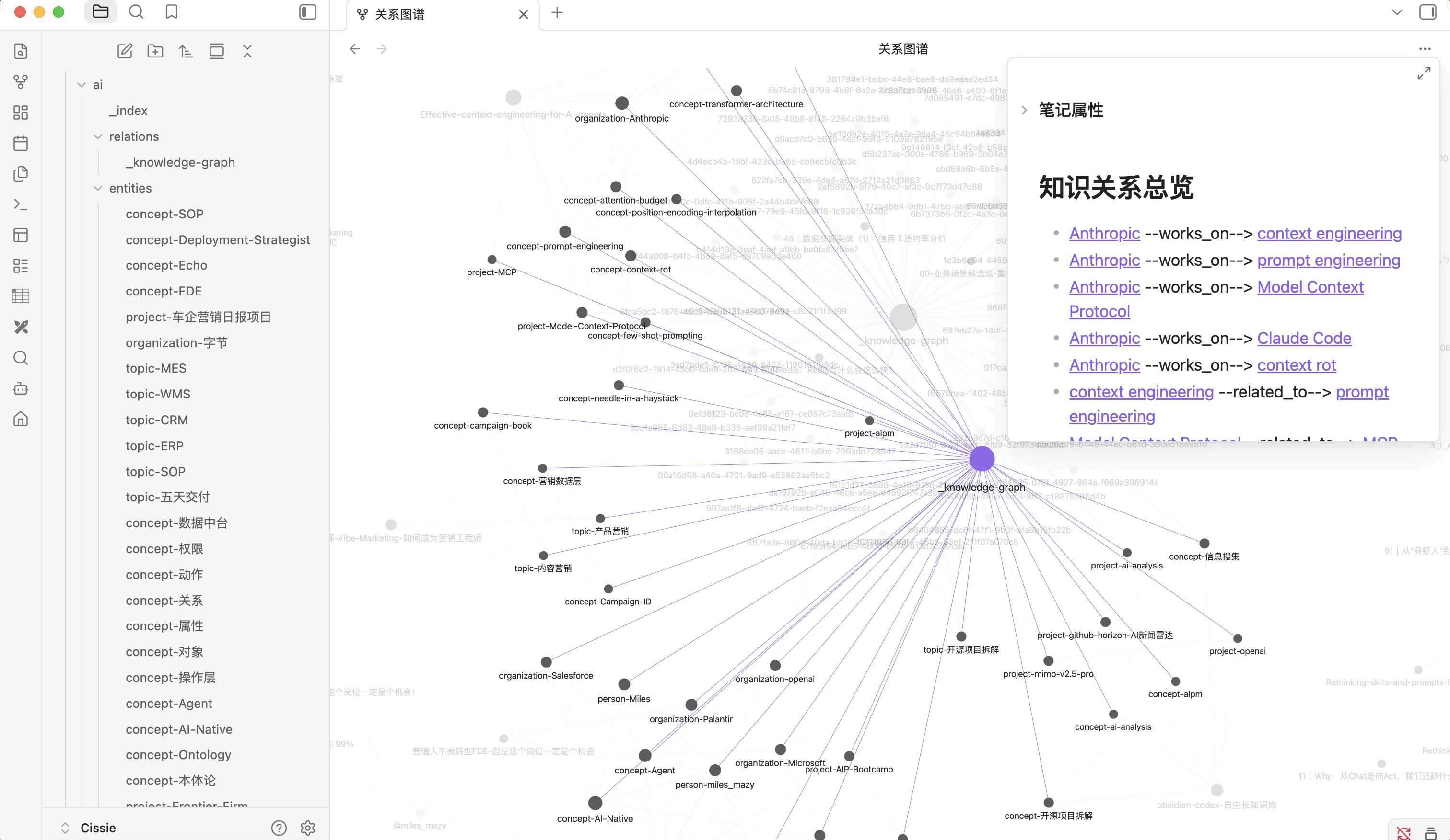 Obsidian Vault 中由文档、实体与关系组成的上下文图谱