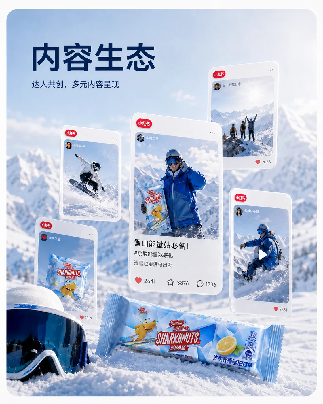 运动、时尚与生活方式达人内容生态视觉