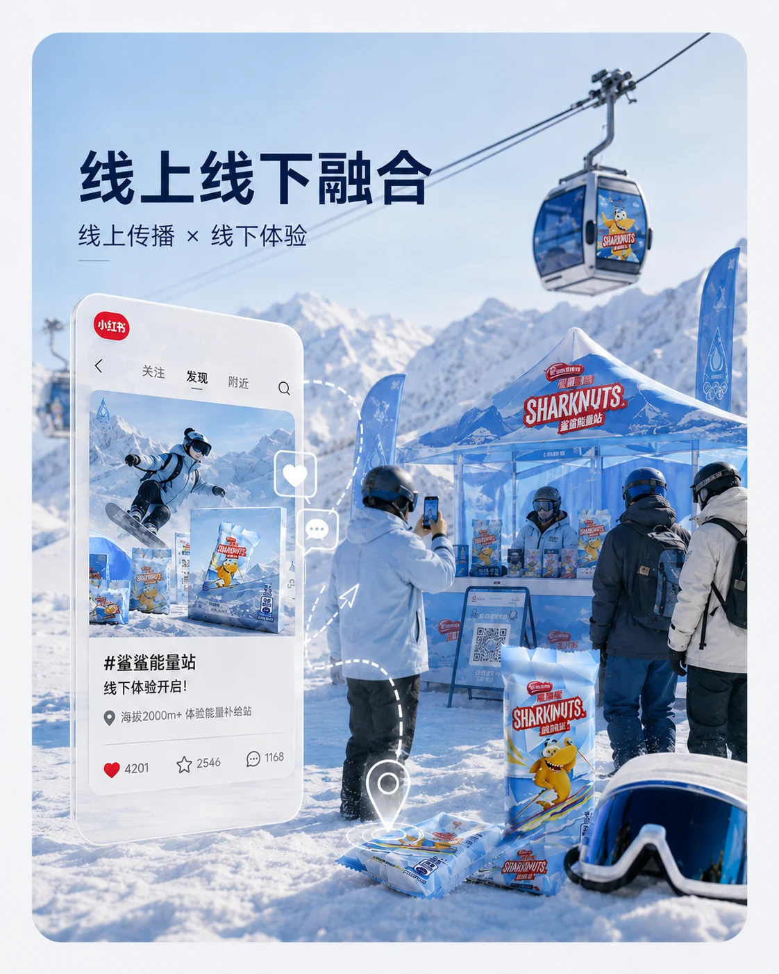 线上内容传播与线下雪场体验融合视觉